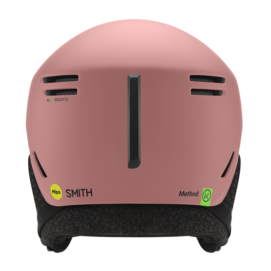 Smith Method MIPS Round Contour Fit 2026