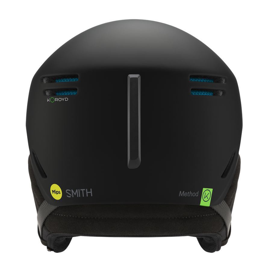 Smith Method MIPS Round Contour Fit 2026