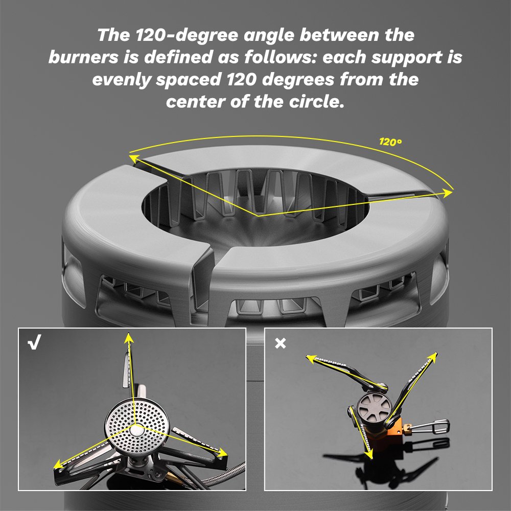 Fire Maple Petrel Ultralight Pot 600ml