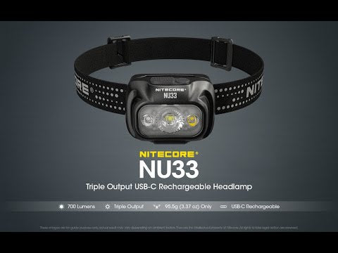 Nitecore NU33 Headlamp (2026)