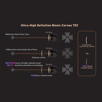 Powster Pulse Pro Love Ski Goggles