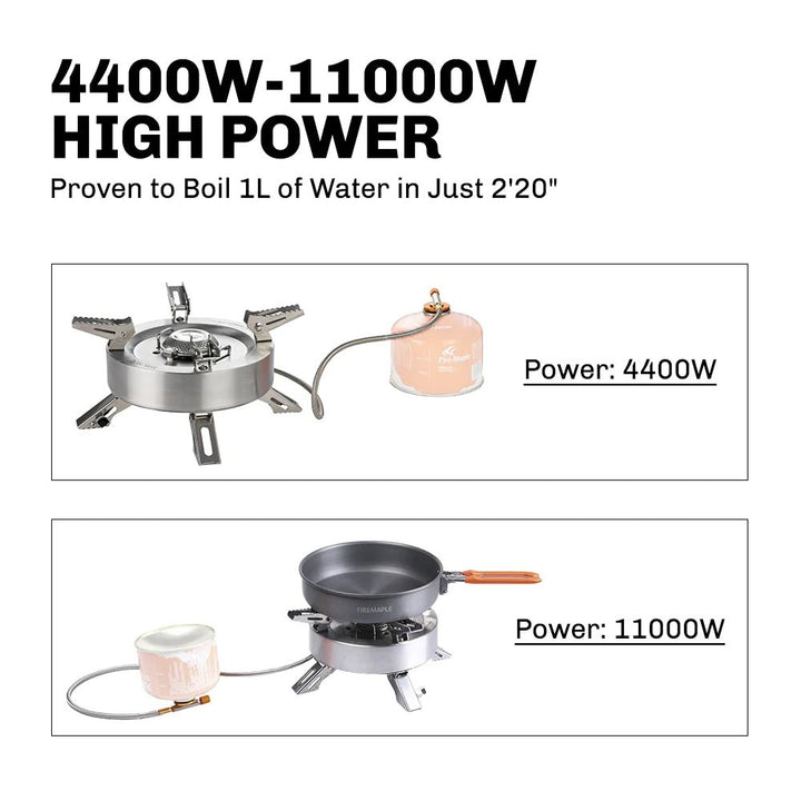 Fire Maple Saturn Gas Stove (2026)