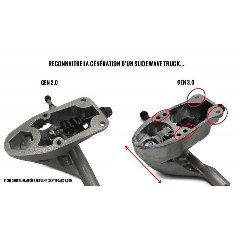 Kit de ressorts pour skateboard Slide 3.0 Surf