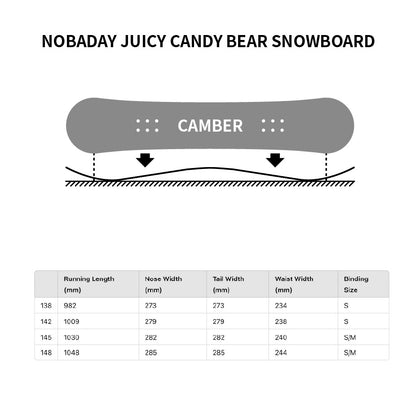 Nobaday Juicy Candy Bear Snowboard Black