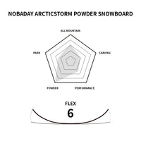 Nobaday Arcticstorm Powder Snowboard - Limited Edition