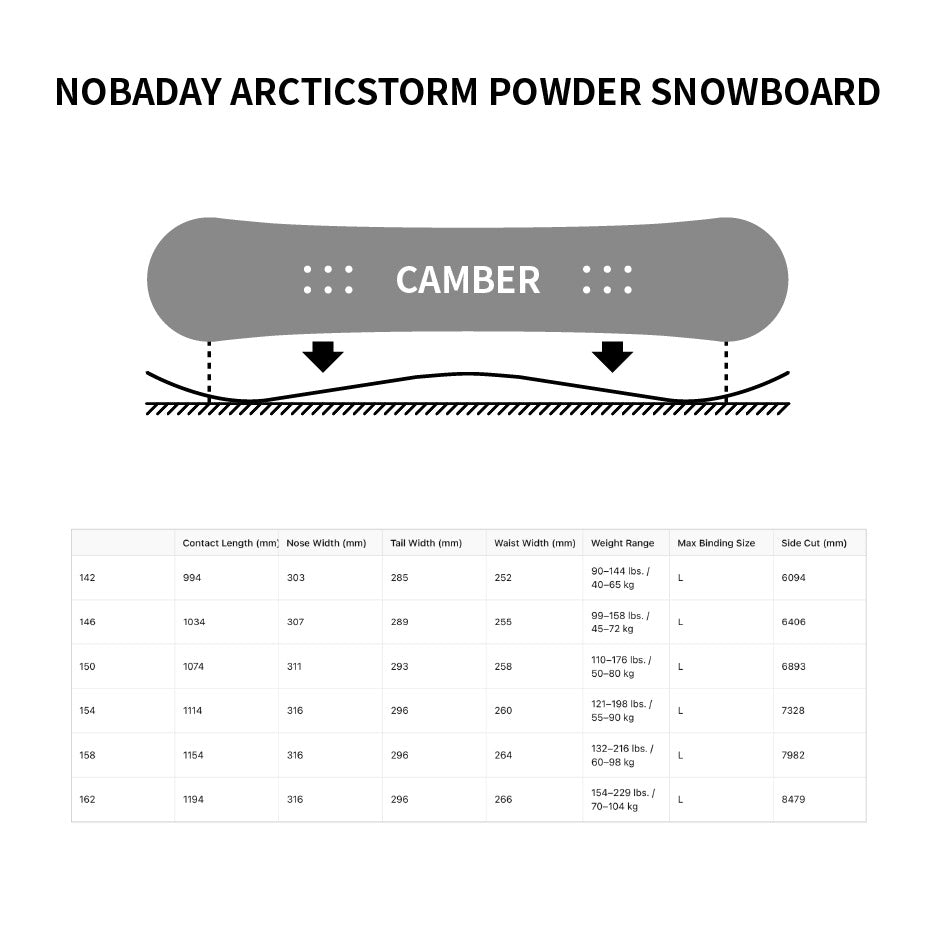 Nobaday Arcticstorm Powder Snowboard - Limited Edition