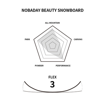 Nobaday Beauty Snowboard
