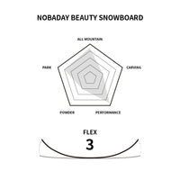 Nobaday Beauty Snowboard