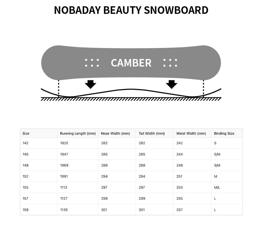 Nobaday Beauty Snowboard