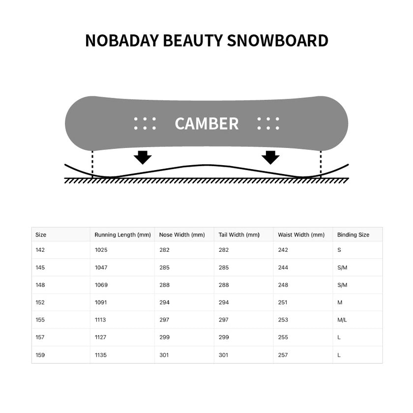 Nobaday Beauty Snowboard