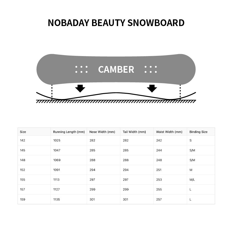 Nobaday Beauty Snowboard