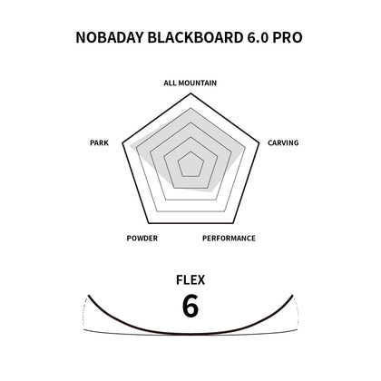 Nobaday Blackboard 6.0 Pro Snowboard Naturo