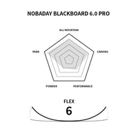 Nobaday Blackboard 6.0 Pro Snowboard Naturo