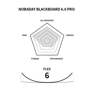 Nobaday Blackboard 6.0 Pro Snowboard Naturo