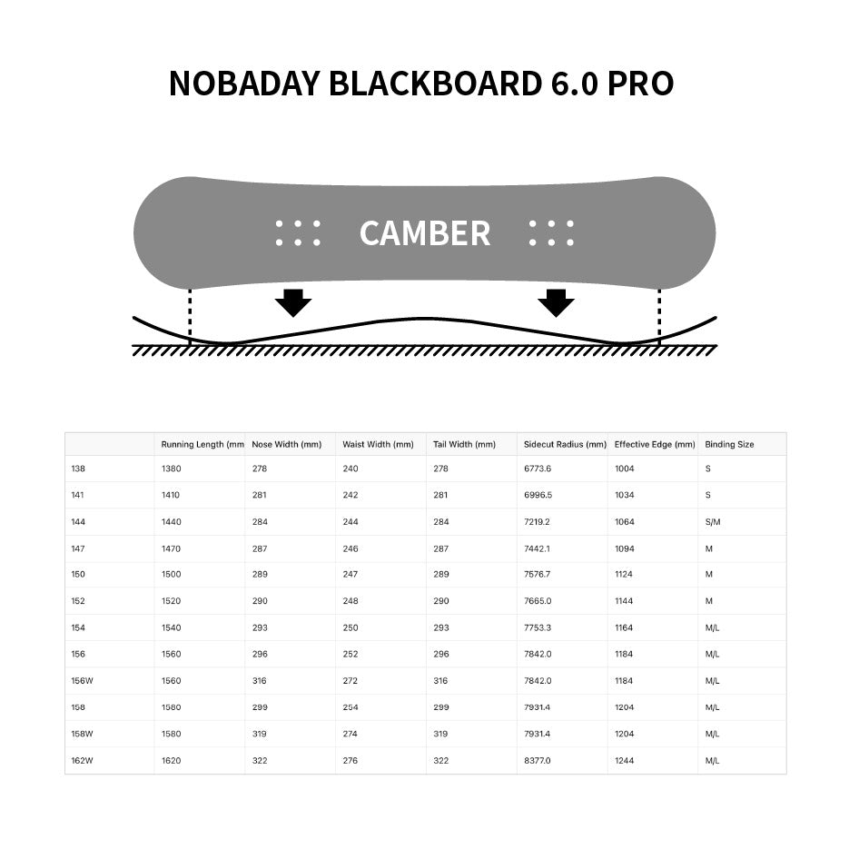 Nobaday Blackboard 6.0 Pro Snowboard Naturo