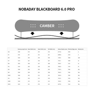 Nobaday Blackboard 6.0 Pro Snowboard Naturo
