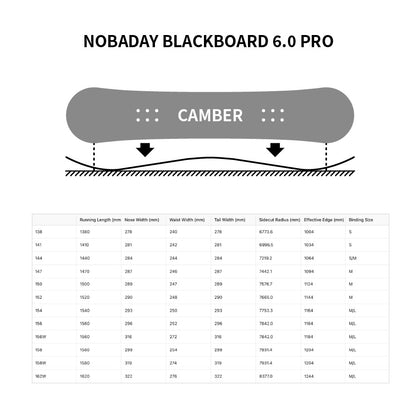 Nobaday Blackboard 6.0 Pro Snowboard Naturo