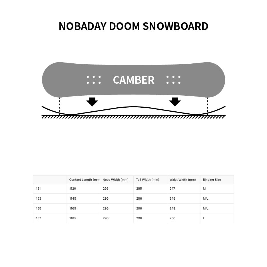 Nobaday Doom Snowboard