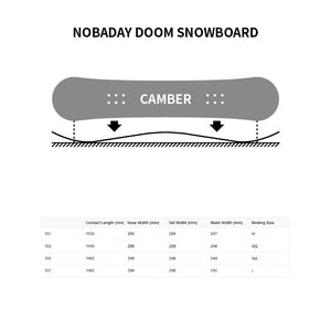 Nobaday Doom Snowboard