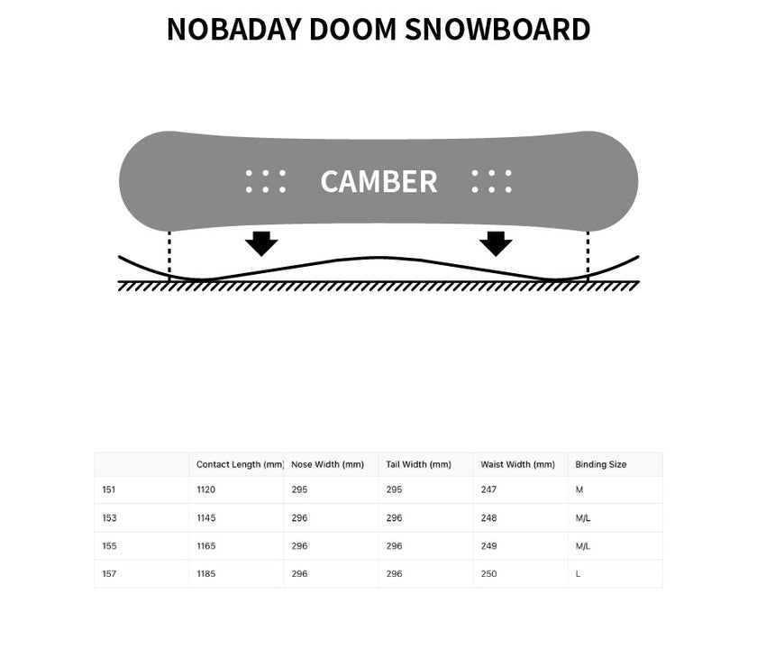 burton doom snowboard specs Nobaday Doom Snowboard