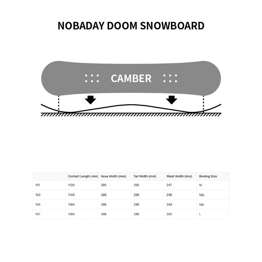 Nobaday Doom Snowboard
