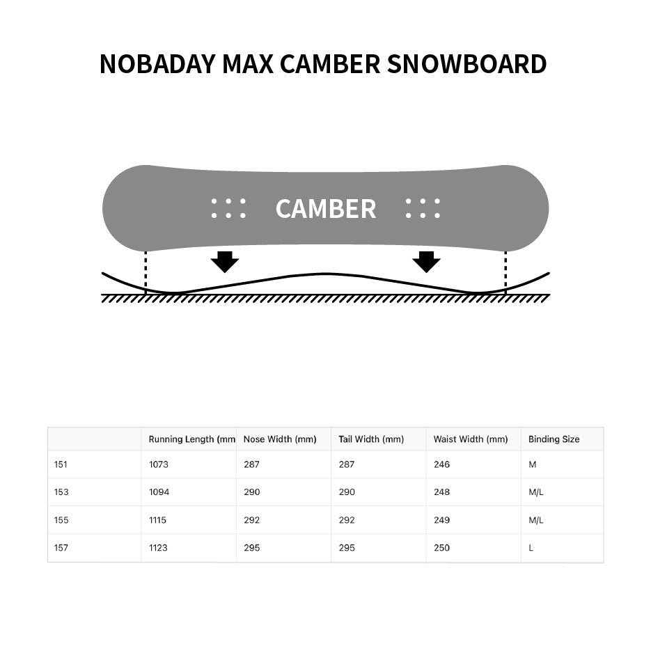Nobaday Max Red Serpent Camber Snowboard