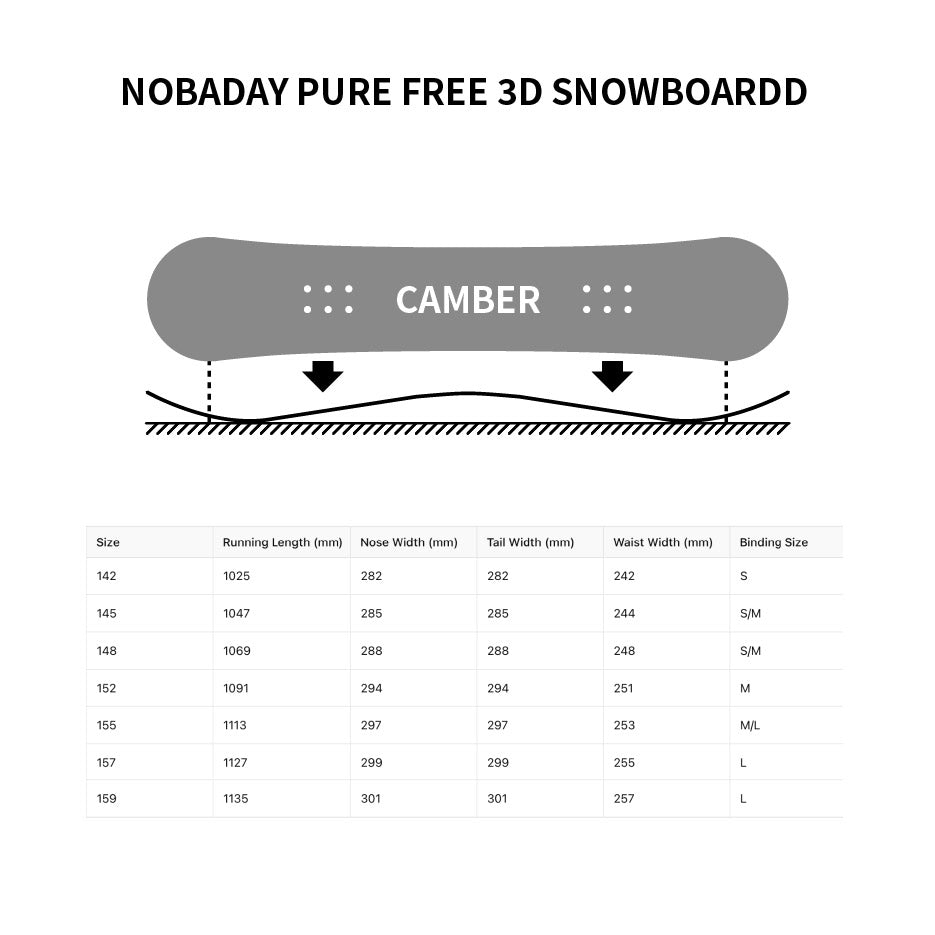 Nobaday Pure Free 3D Snowboard - Sky Blue