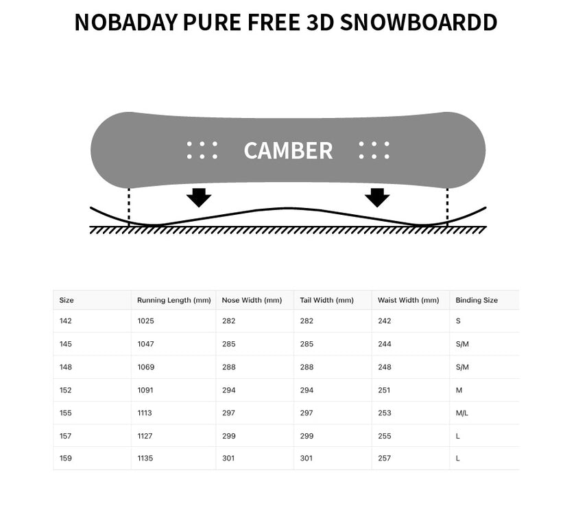 Nobaday Pure Free 3D Snowboard - Sky Blue