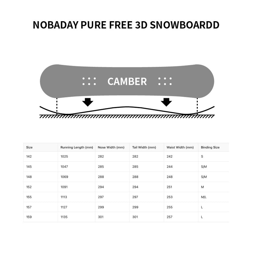 Nobaday Pure Free 3D Snowboard - Sky Blue