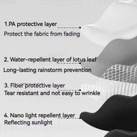 Black Dog Full Black Pyramid Tent